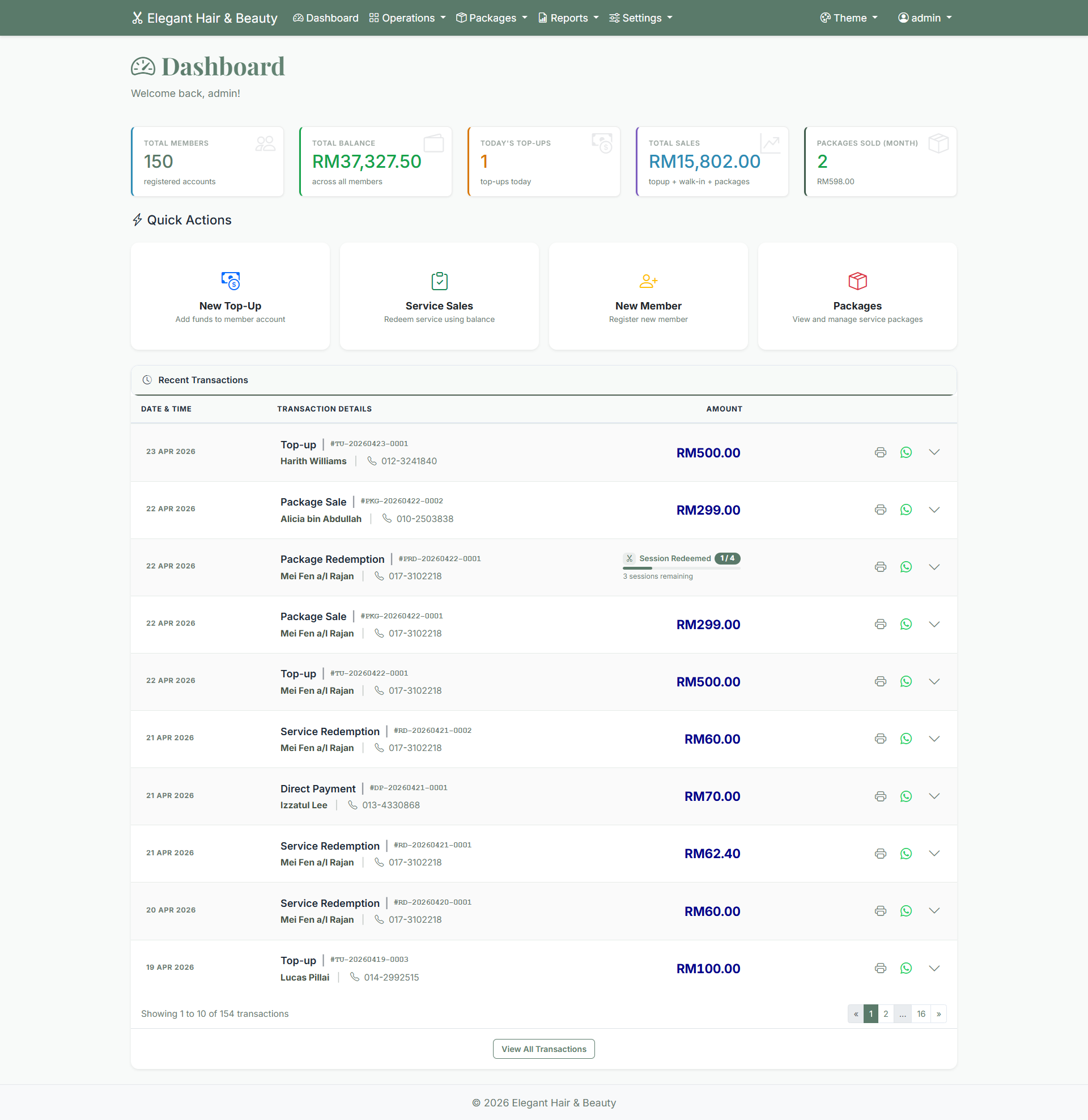 Dashboard