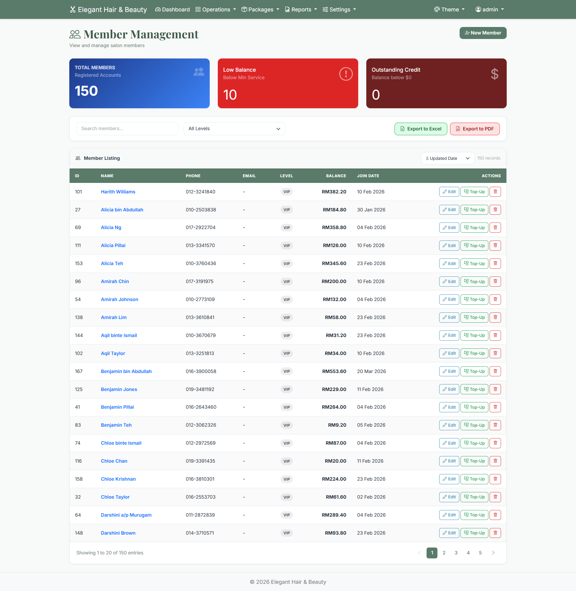 Member directory