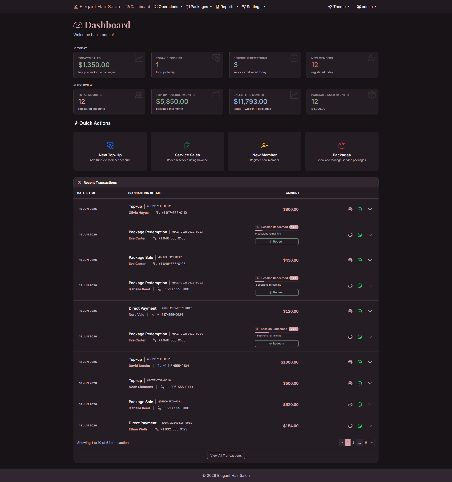 Noir Rose theme