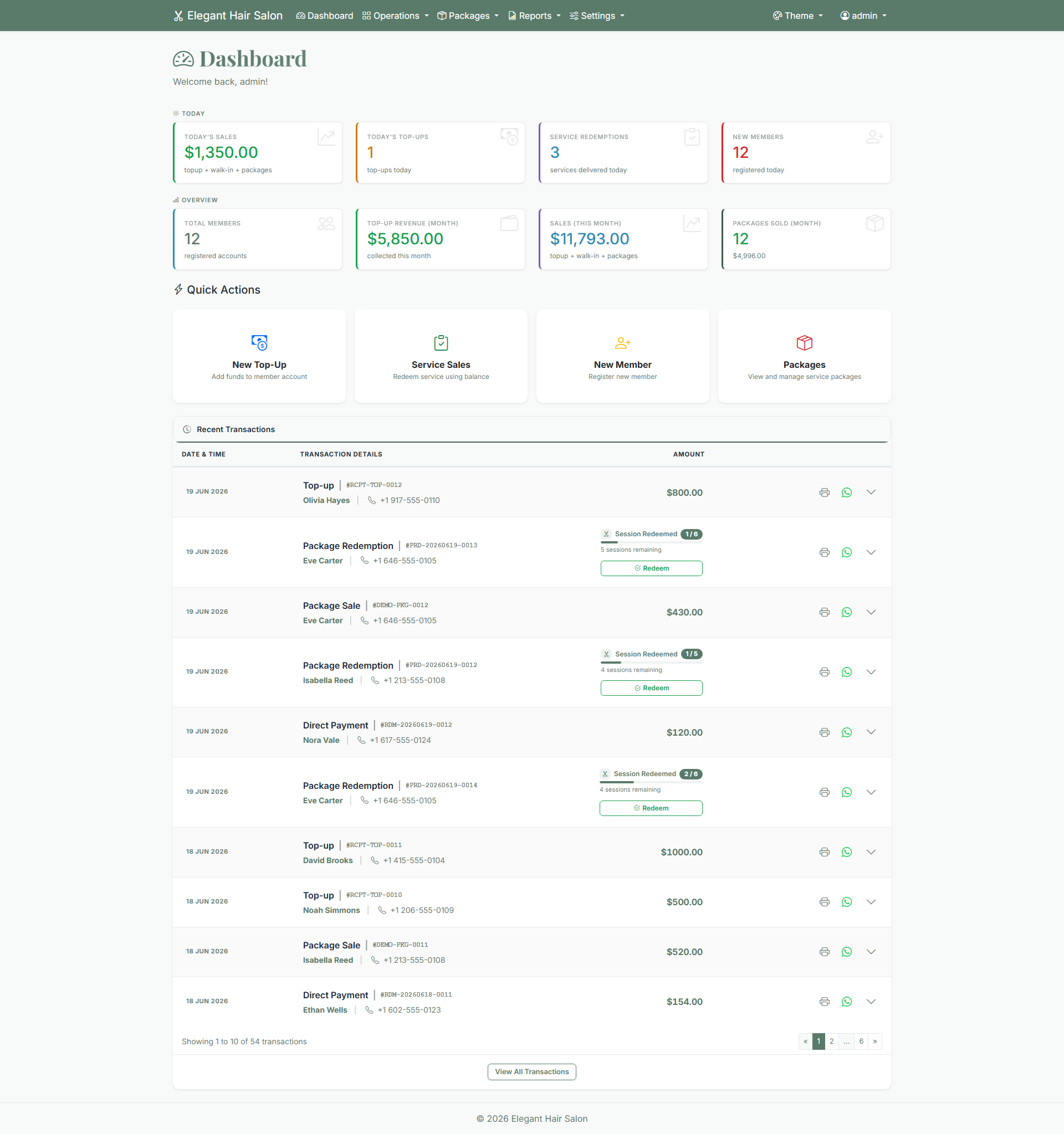 Sage theme